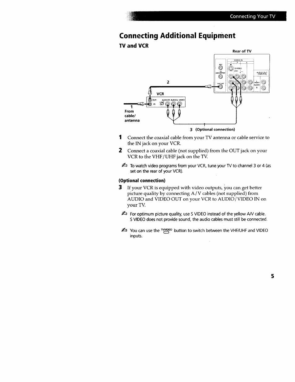Connecting additional equipment, Tv and vcr | Sony WEGA KV-32FS12 User Manual | Page 14 / 53