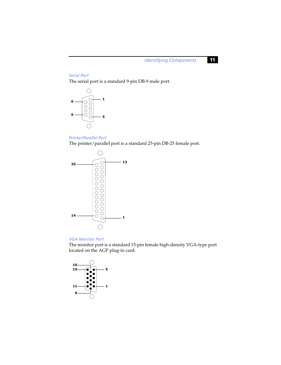 Sony PCV-RX780G User Manual | Page 25 / 96