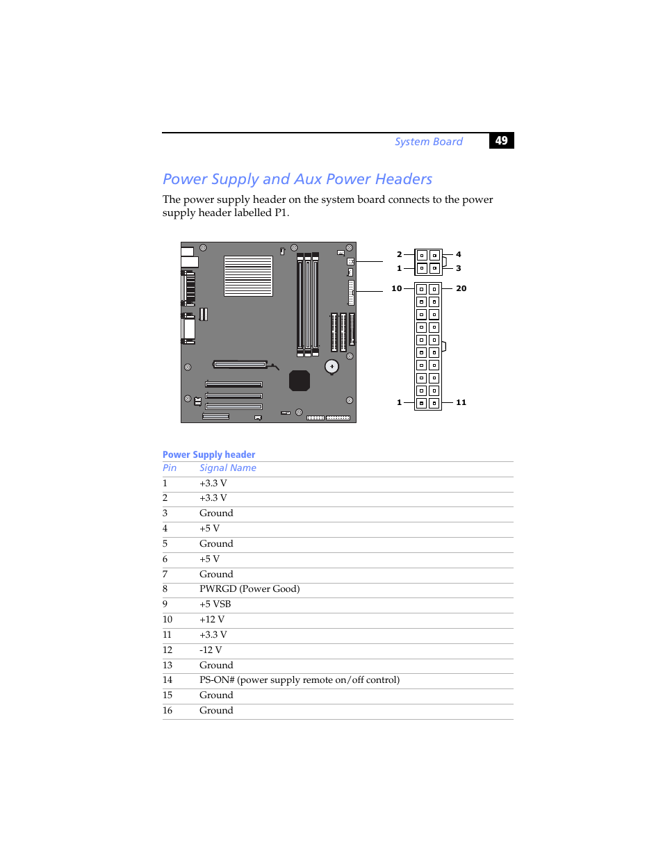 Power supply and aux power headers | Sony PCV-RX780G User Manual | Page 63 / 96