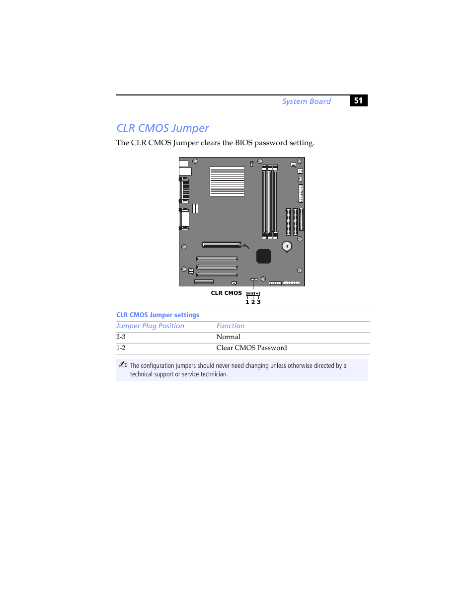 Clr cmos jumper | Sony PCV-RX780G User Manual | Page 65 / 96