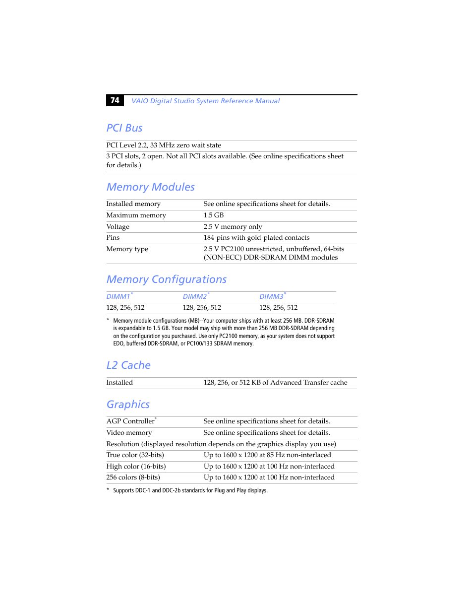 Pci bus, Memory modules, Memory configurations | L2 cache, Graphics | Sony PCV-RX780G User Manual | Page 88 / 96