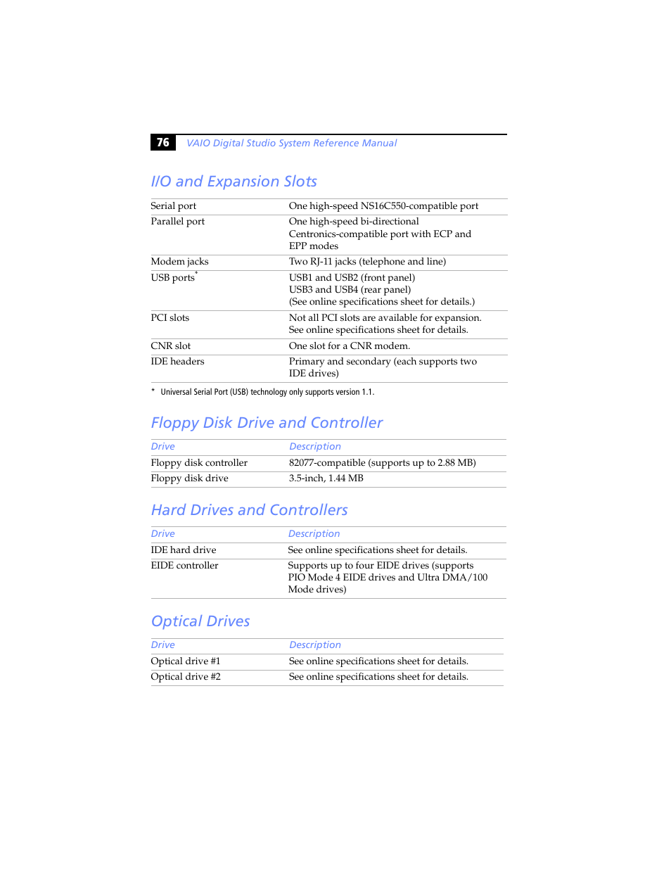 I/o and expansion slots, Floppy disk drive and controller, Hard drives and controllers | Optical drives | Sony PCV-RX780G User Manual | Page 90 / 96