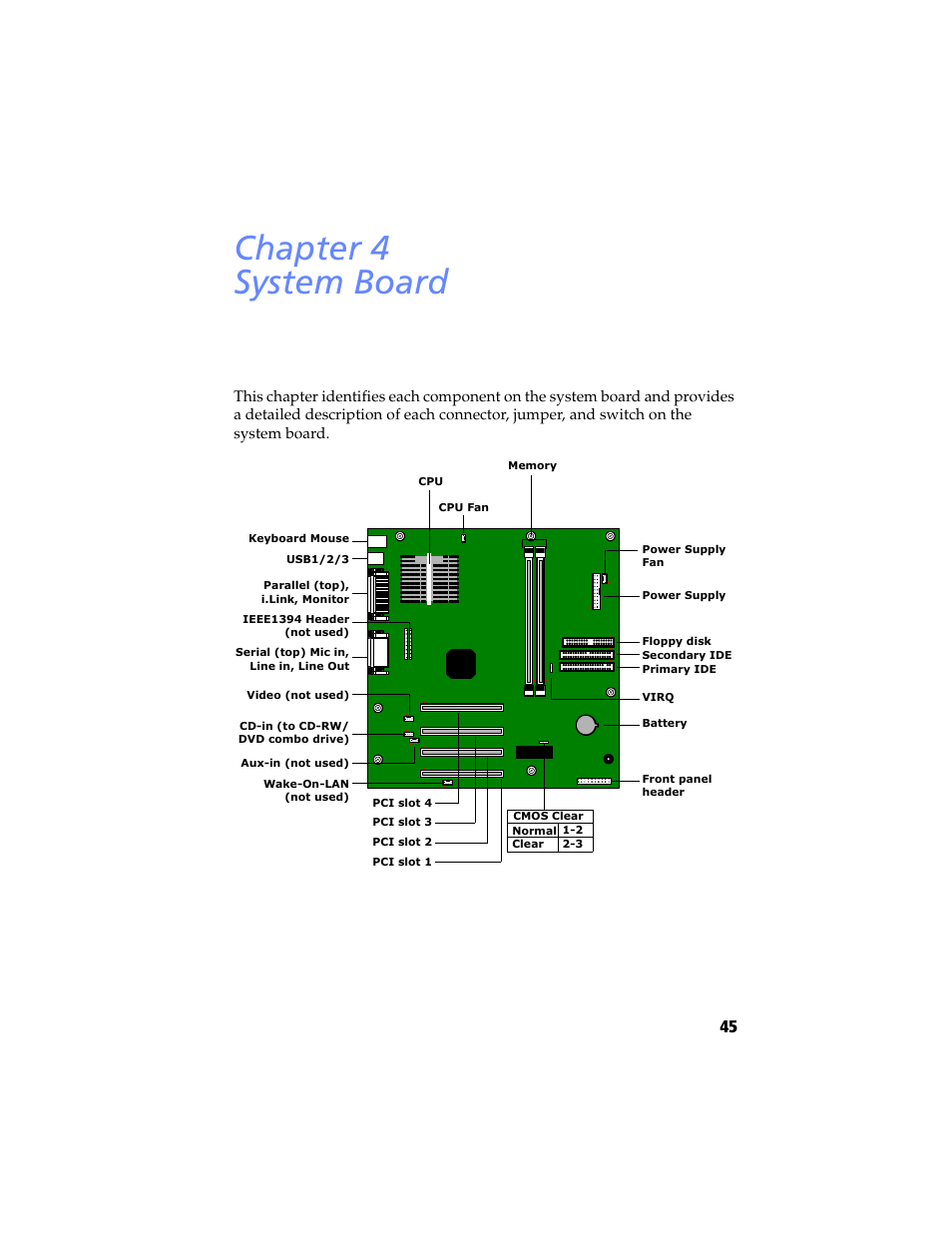 System board, Chapter 4 — system board, Chapter 4 system board | Sony PCV-J200 User Manual | Page 57 / 102