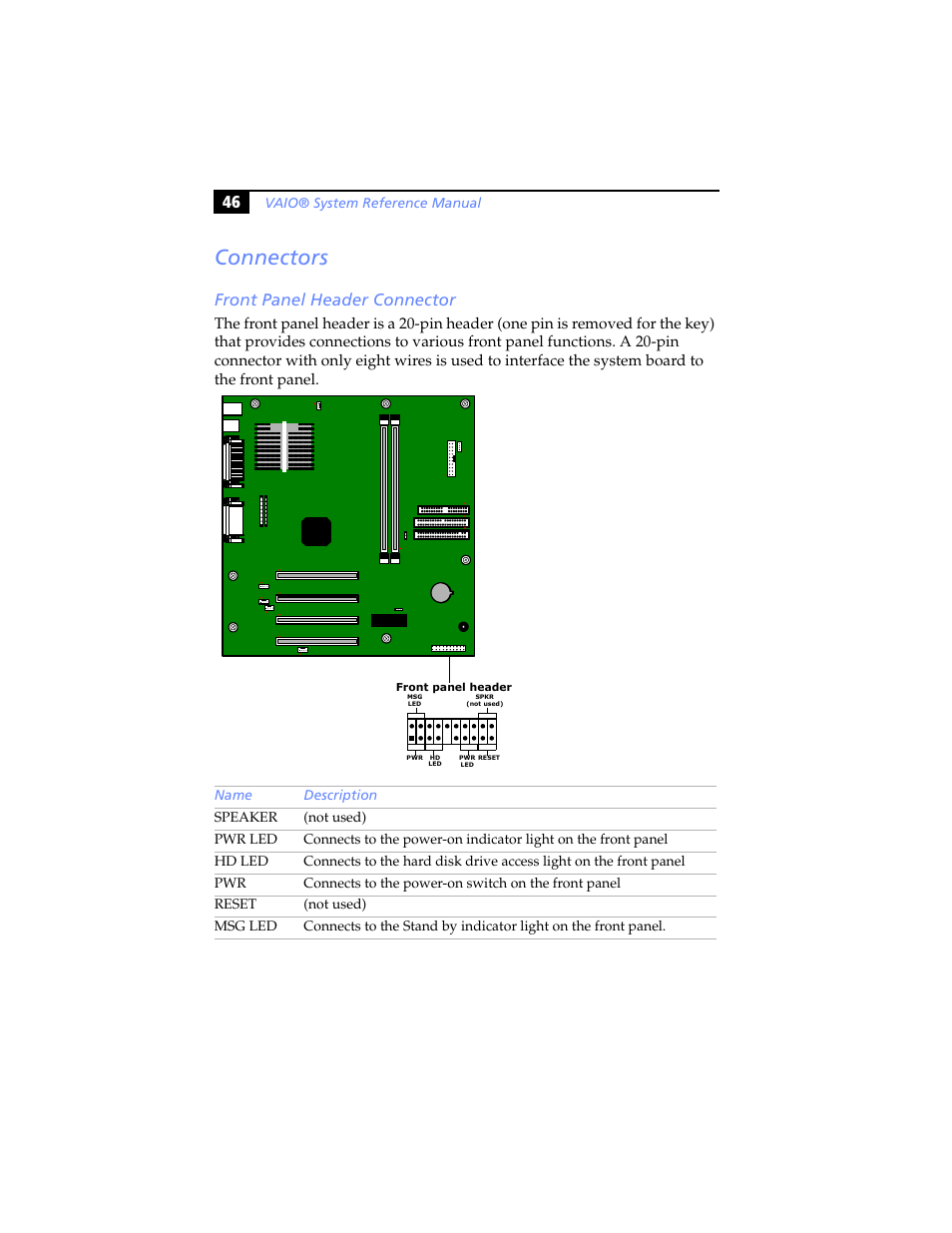 Connectors, Front panel header connector | Sony PCV-J200 User Manual | Page 58 / 102