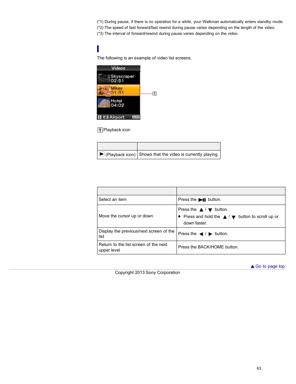 Video list screen | Sony NWZ-E384BLK User Manual | Page 69 / 162