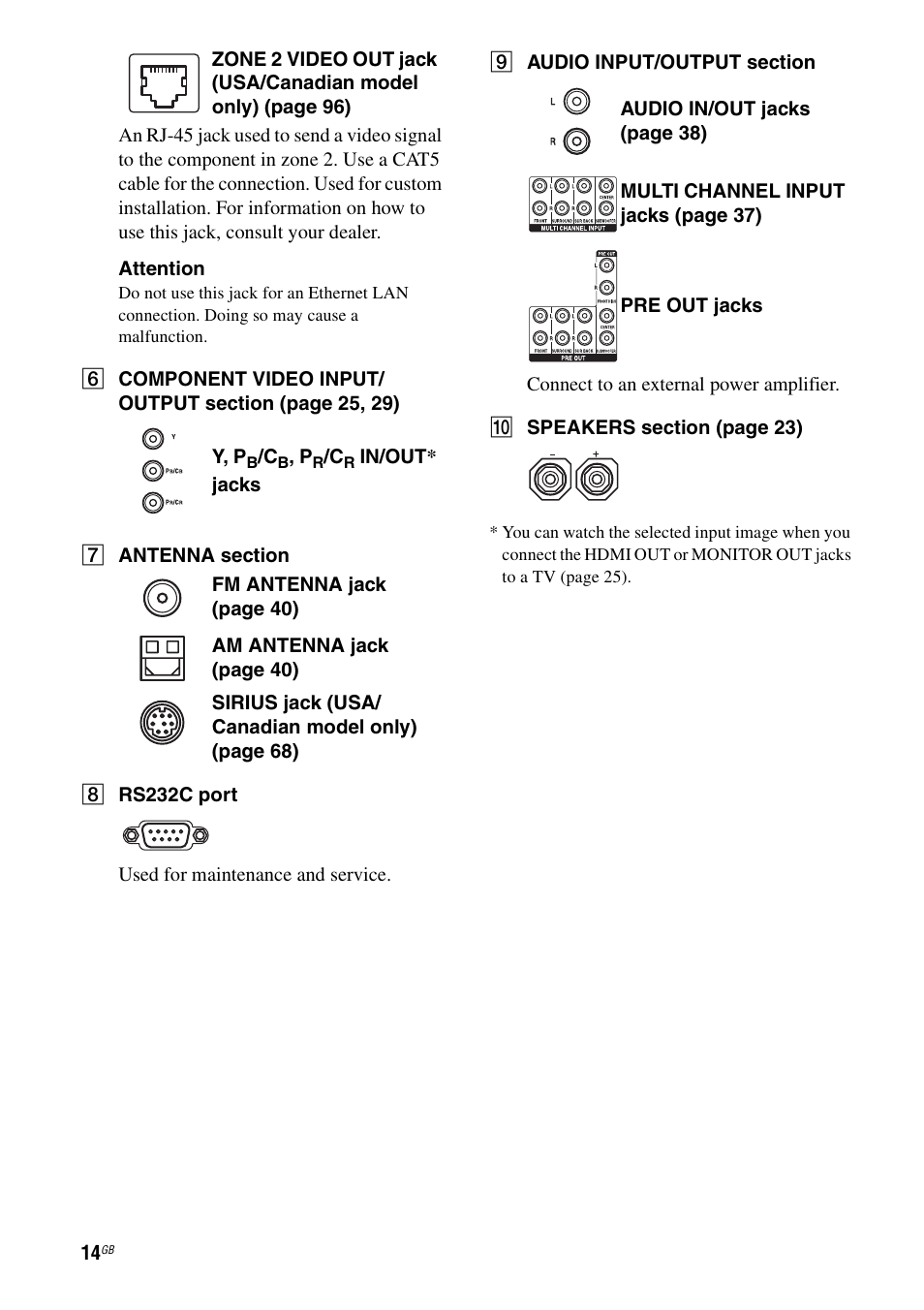 Sony STR-DA5600ES User Manual | Page 14 / 178
