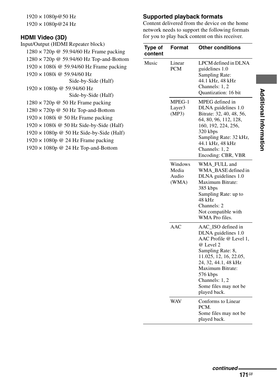 Sony STR-DA5600ES User Manual | Page 171 / 178