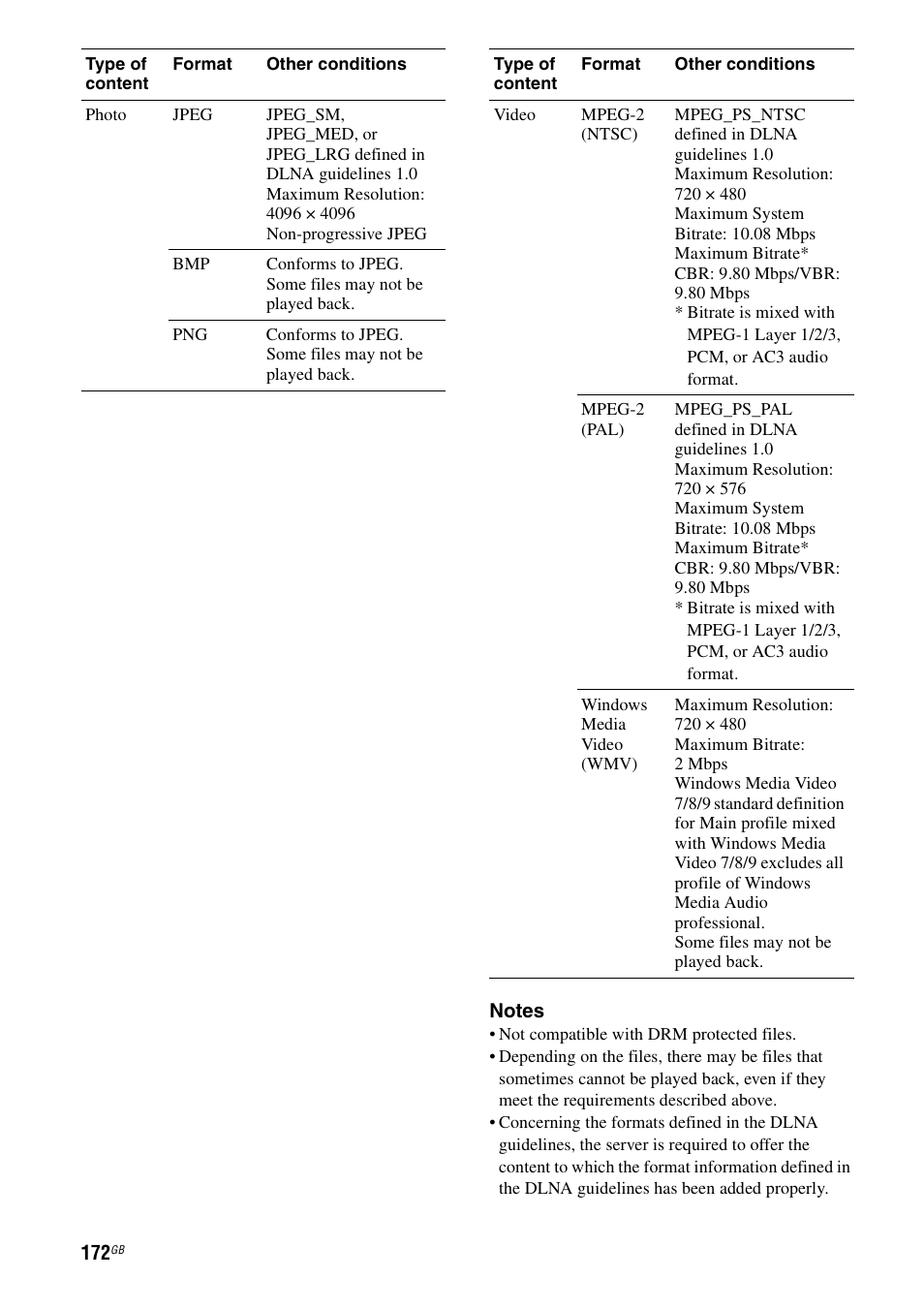 Sony STR-DA5600ES User Manual | Page 172 / 178