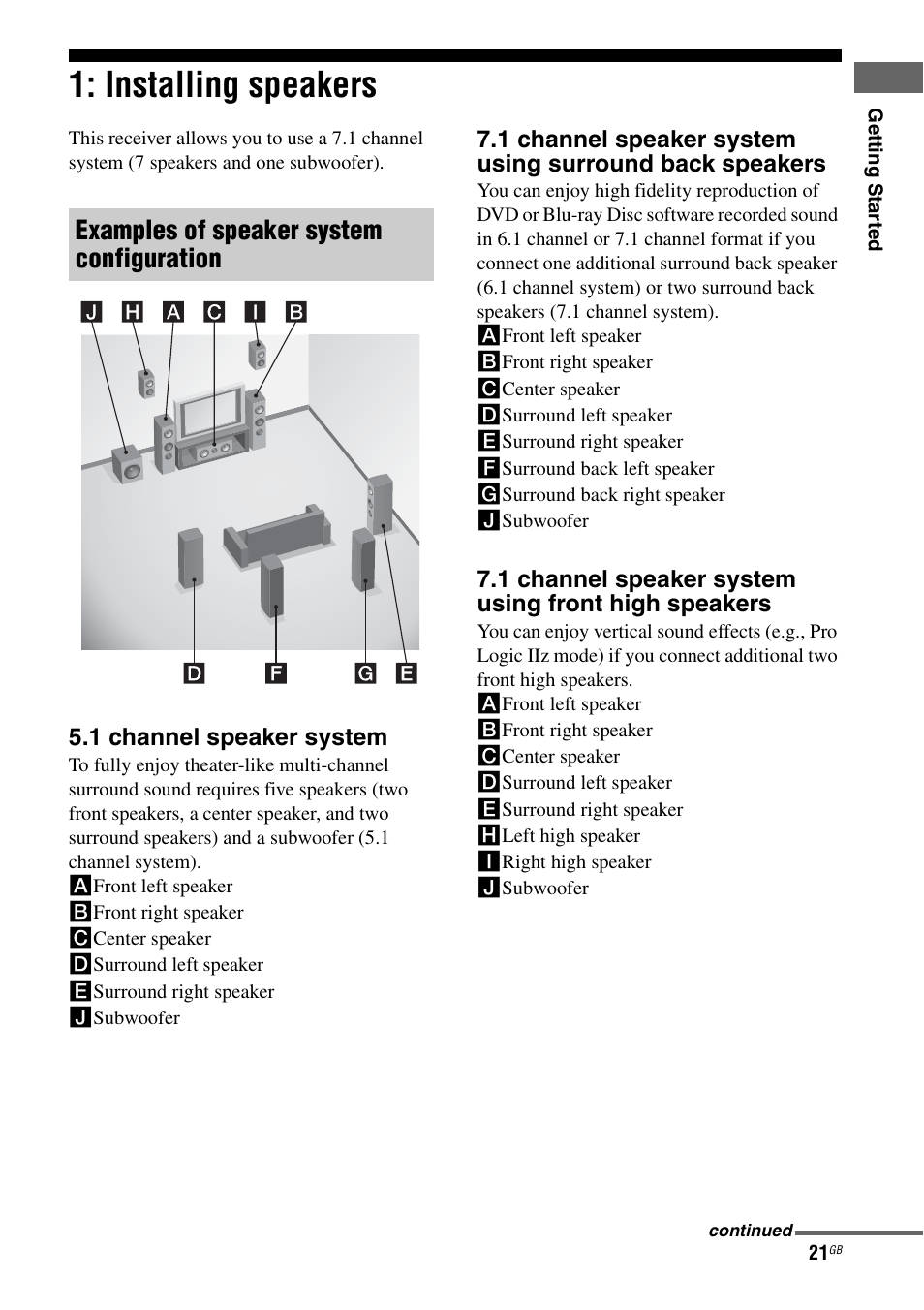 Installing speakers, Examples of speaker system configuration | Sony STR-DA5600ES User Manual | Page 21 / 178