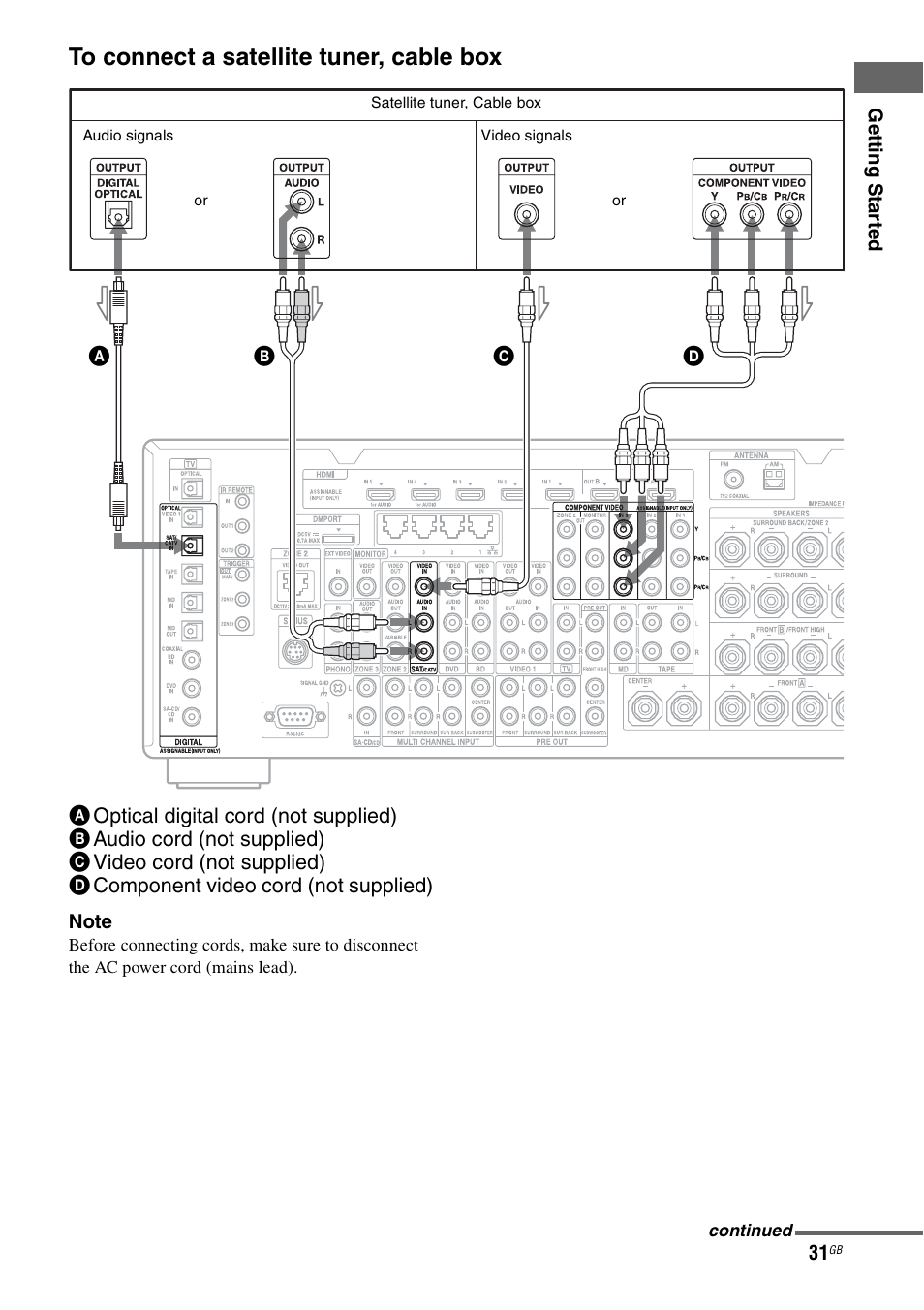 Sony STR-DA5600ES User Manual | Page 31 / 178