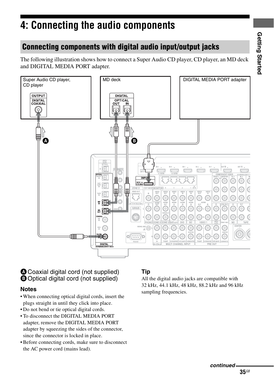 Connecting the audio components | Sony STR-DA5600ES User Manual | Page 35 / 178