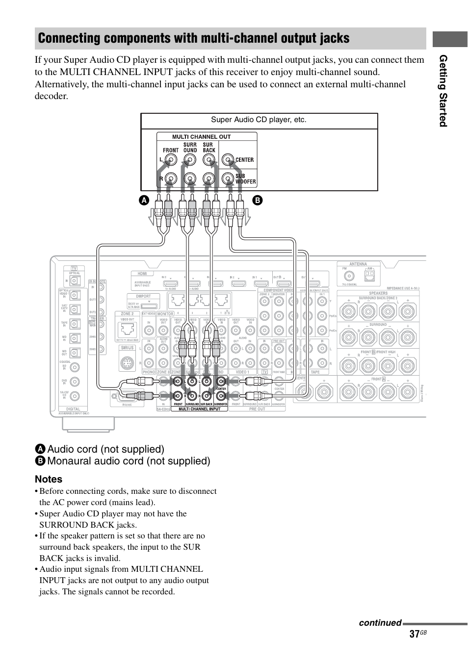 Sony STR-DA5600ES User Manual | Page 37 / 178