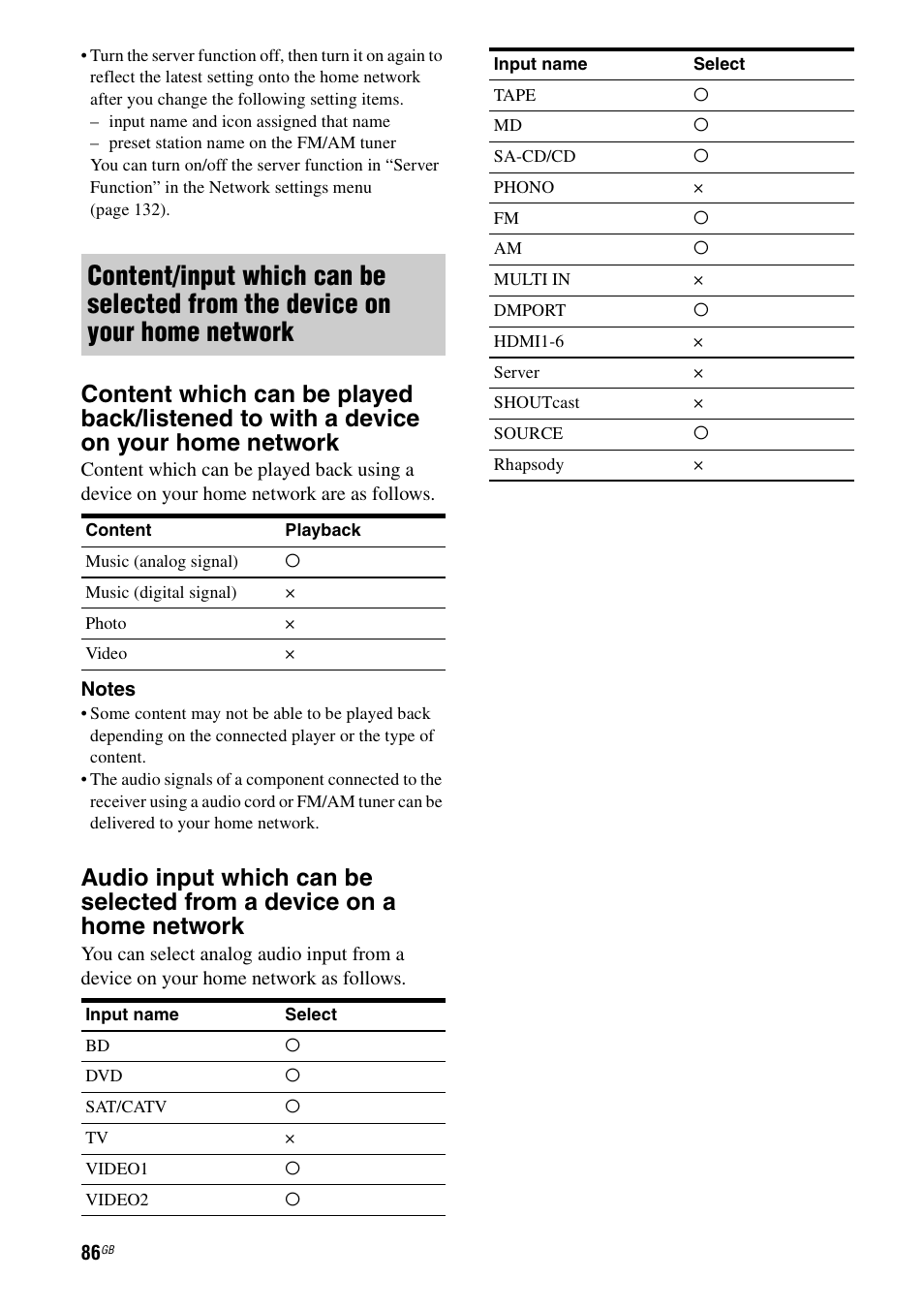 Sony STR-DA5600ES User Manual | Page 86 / 178