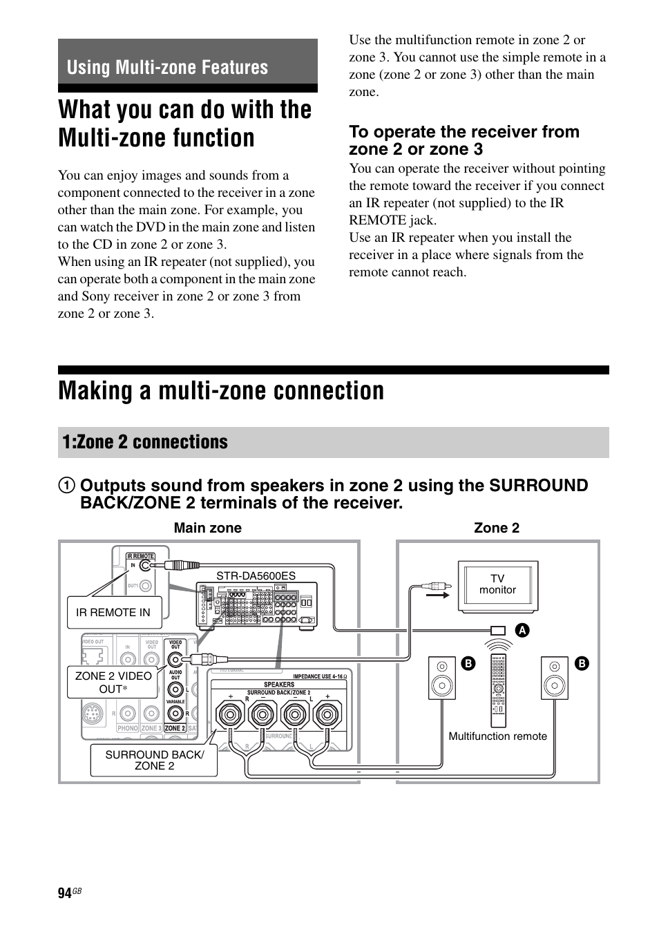 Using multi-zone features, What you can do with the multi-zone function, Making a multi-zone connection | What you can do with the multi-zone, Function, Using multi-zone features 1:zone 2 connections | Sony STR-DA5600ES User Manual | Page 94 / 178