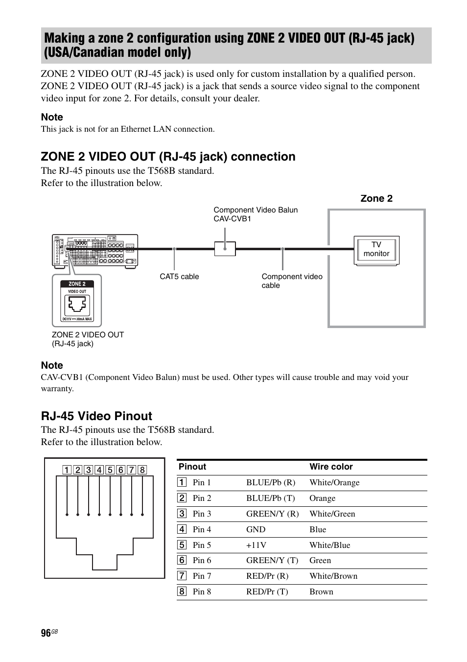 Zone 2 video out (rj-45 jack) connection, Rj-45 video pinout | Sony STR-DA5600ES User Manual | Page 96 / 178