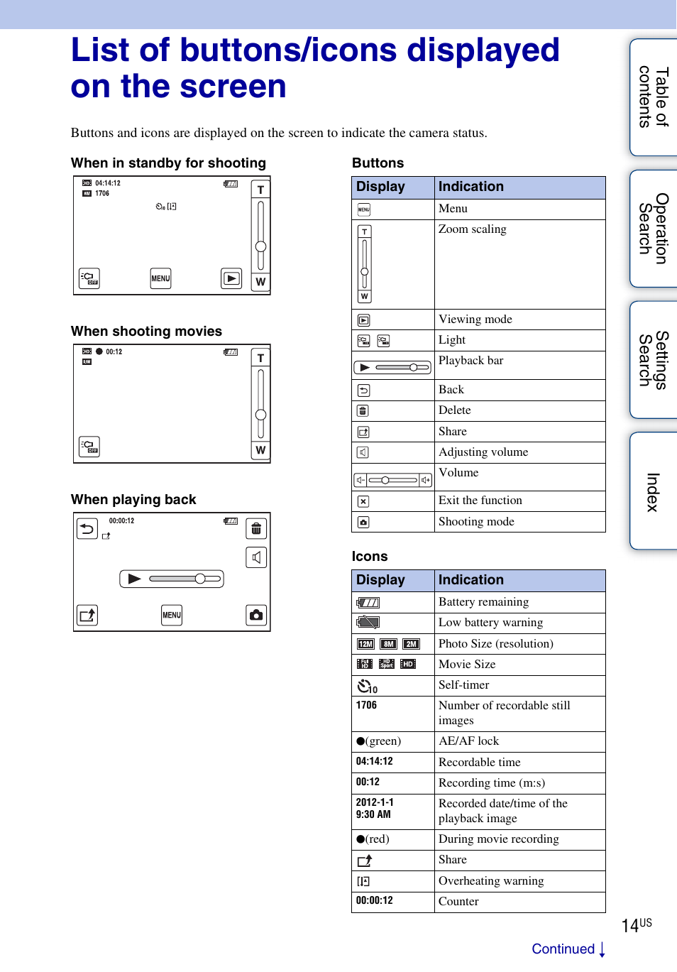 List of buttons/icons displayed on the screen | Sony bloggie MHS-TS55 User Manual | Page 14 / 75