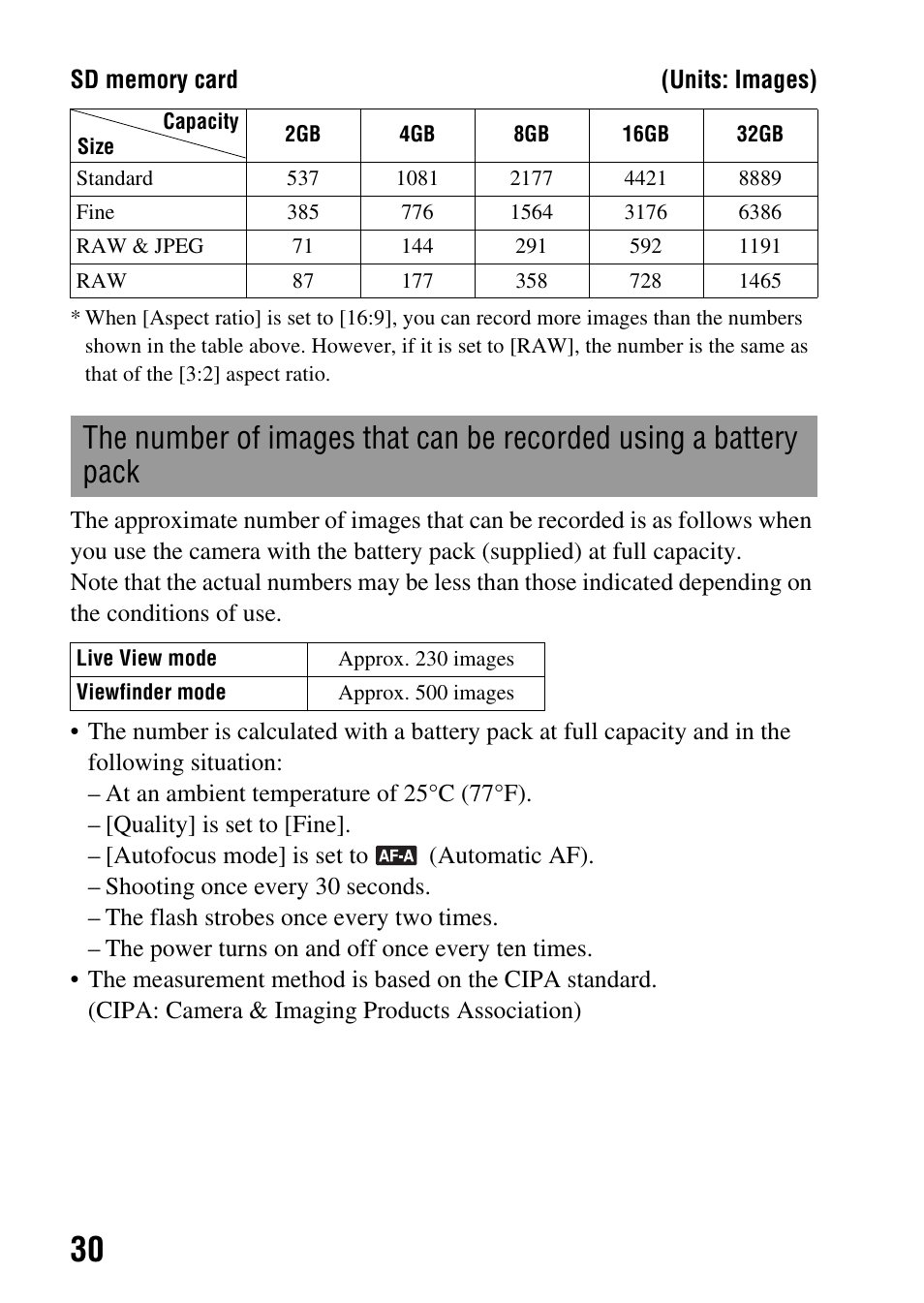 Sony A390L2LENSKIT User Manual | Page 30 / 170