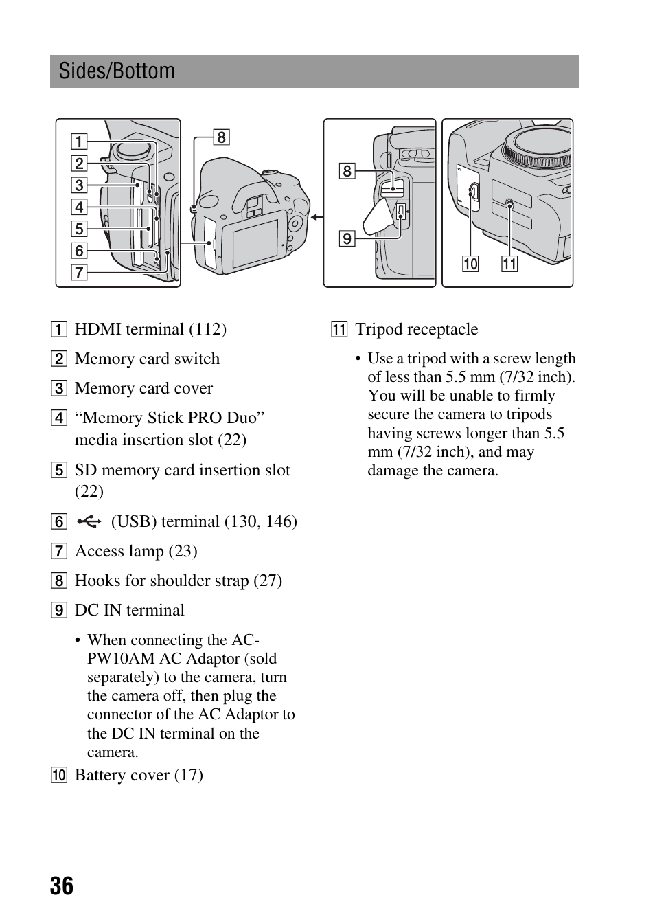 Sides/bottom | Sony A390L2LENSKIT User Manual | Page 36 / 170