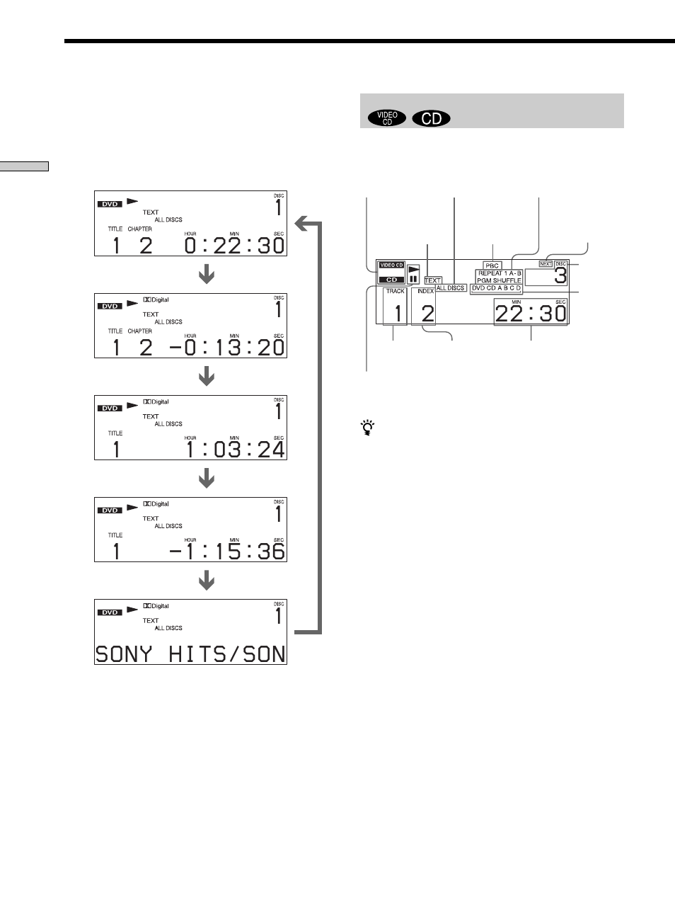 Sony DVP-CX850D User Manual | Page 24 / 84