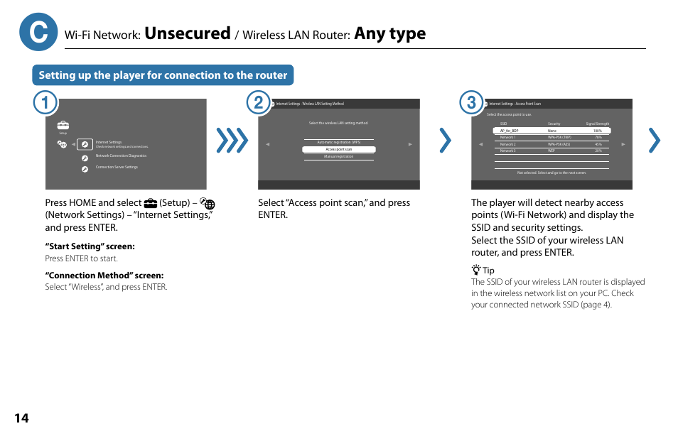 Unsecured, Any type, Wi-fi network | Wireless lan router, Setting up the player for connection to the router | Sony BDP-S560 User Manual | Page 14 / 16