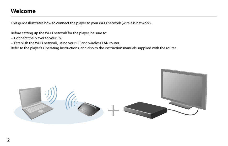 Welcome | Sony BDP-S560 User Manual | Page 2 / 16