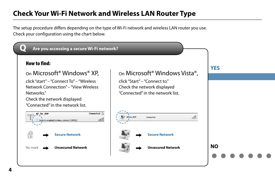 Microsoft® windows® xp, Microsoft® windows vista | Sony BDP-S560 User Manual | Page 4 / 16