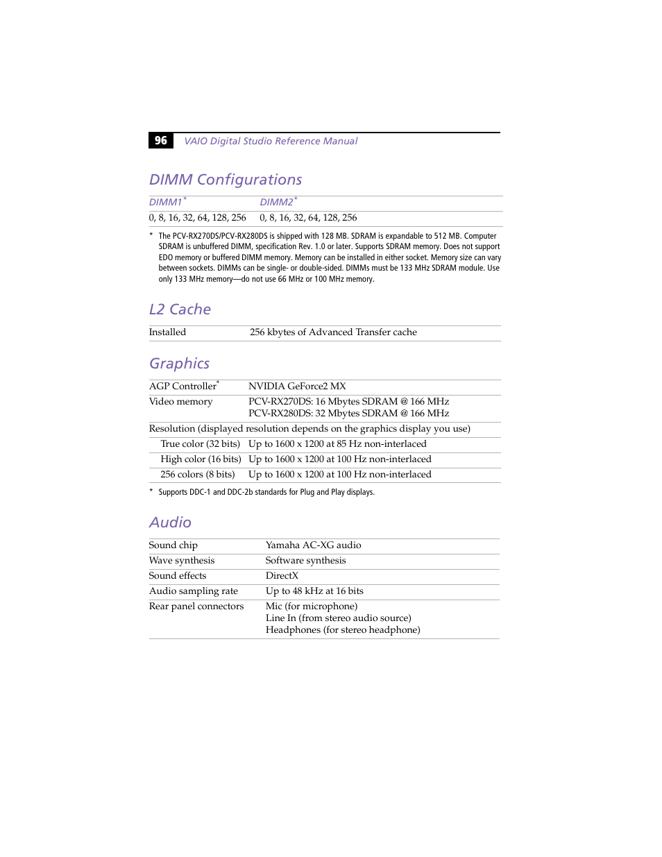 Dimm configurations, L2 cache, Graphics | Audio, Dimm configurations l2 cache graphics audio | Sony PCV-RX270DS User Manual | Page 110 / 118