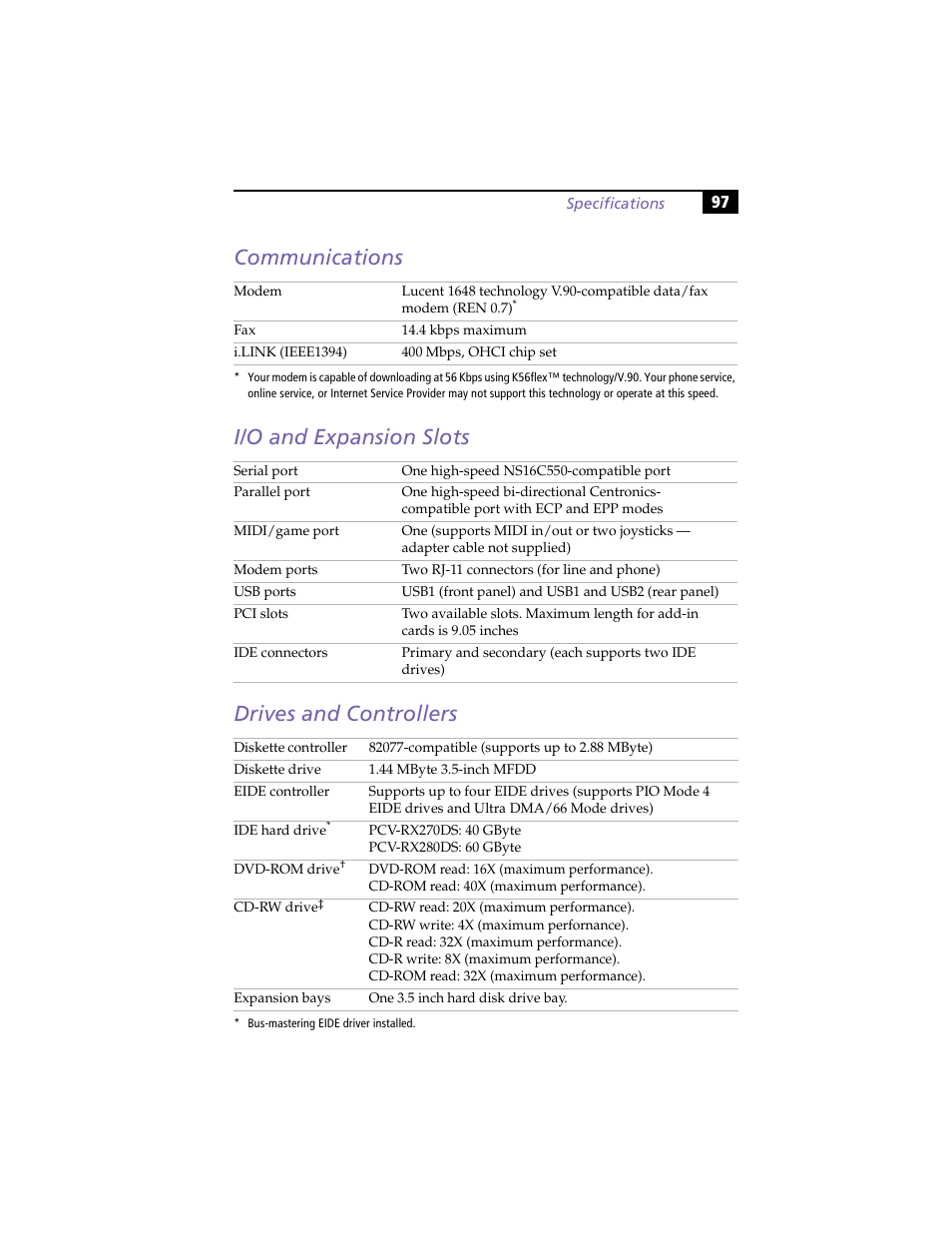 Communications, I/o and expansion slots, Drives and controllers | Sony PCV-RX270DS User Manual | Page 111 / 118