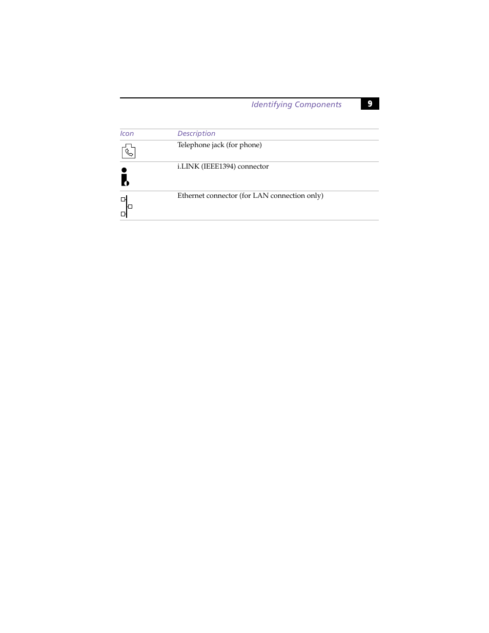 Sony PCV-RX270DS User Manual | Page 23 / 118
