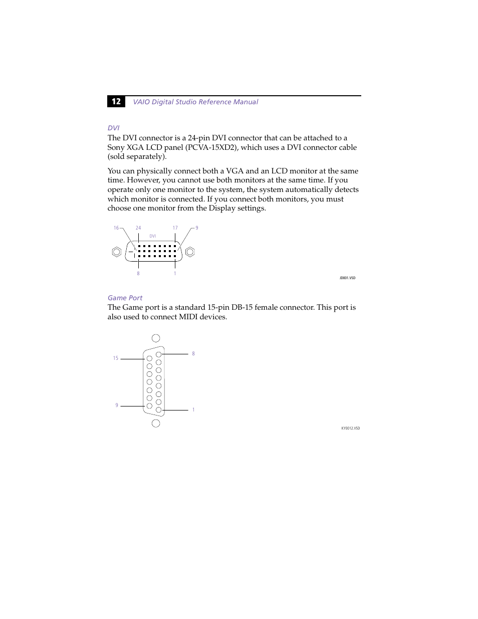 Game port | Sony PCV-RX270DS User Manual | Page 26 / 118
