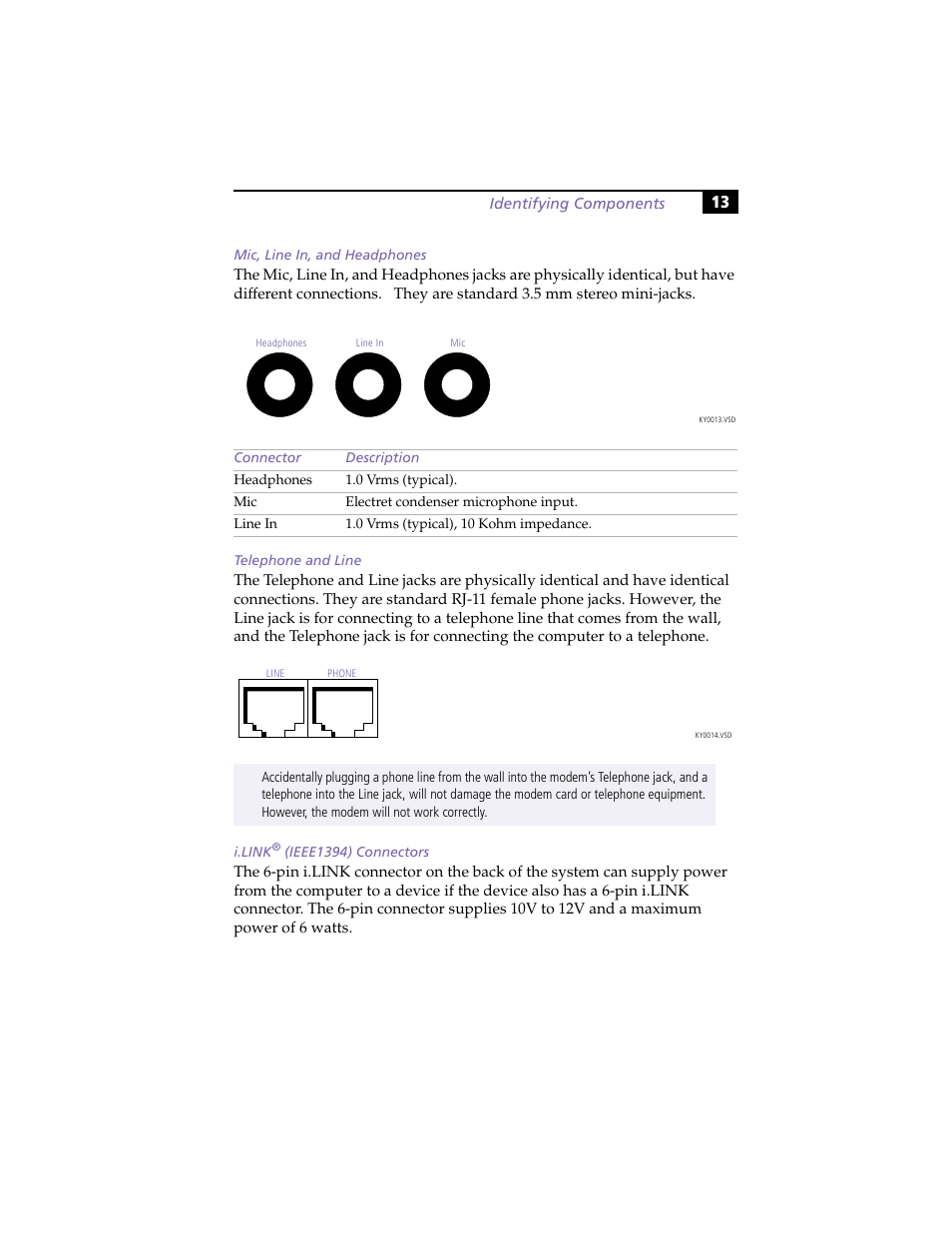 Mic, line in, and headphones, Telephone and line, I.link® (ieee1394) connectors | Sony PCV-RX270DS User Manual | Page 27 / 118