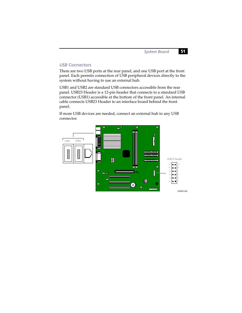 Usb connectors, 51 usb connectors, System board | Sony PCV-RX270DS User Manual | Page 65 / 118