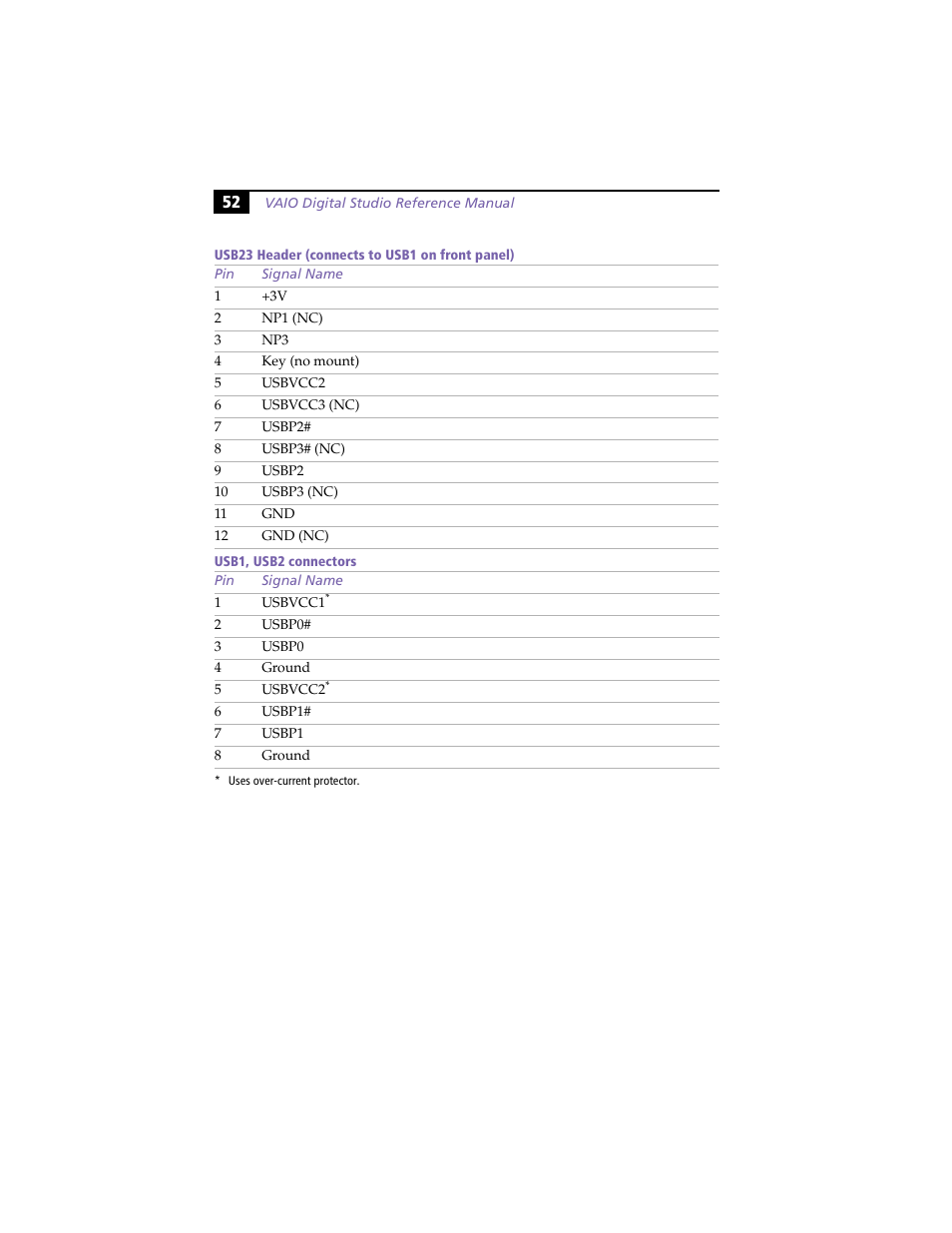 Sony PCV-RX270DS User Manual | Page 66 / 118