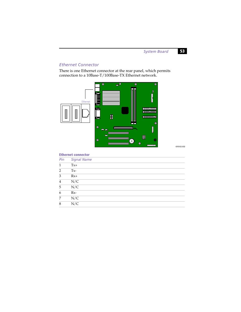 Ethernet connector | Sony PCV-RX270DS User Manual | Page 67 / 118