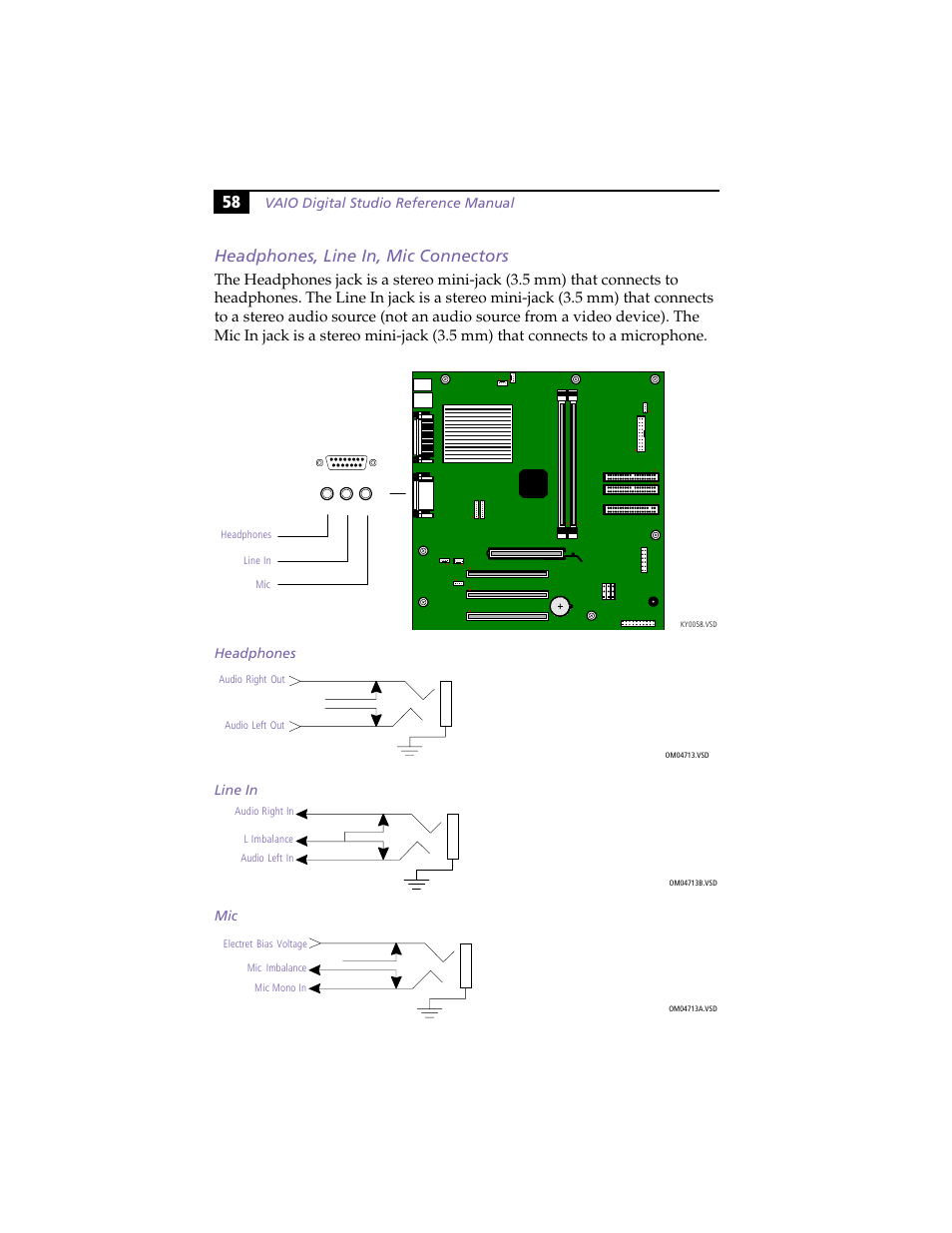 Headphones, line in, mic connectors, Headphones, Line in | 58 headphones, line in, mic connectors | Sony PCV-RX270DS User Manual | Page 72 / 118