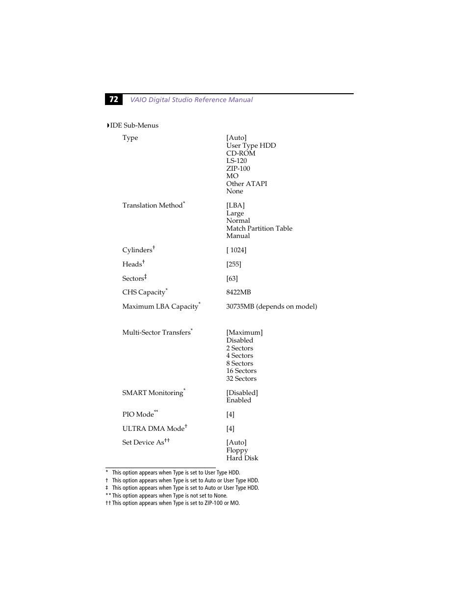 Ide sub-menus | Sony PCV-RX270DS User Manual | Page 86 / 118