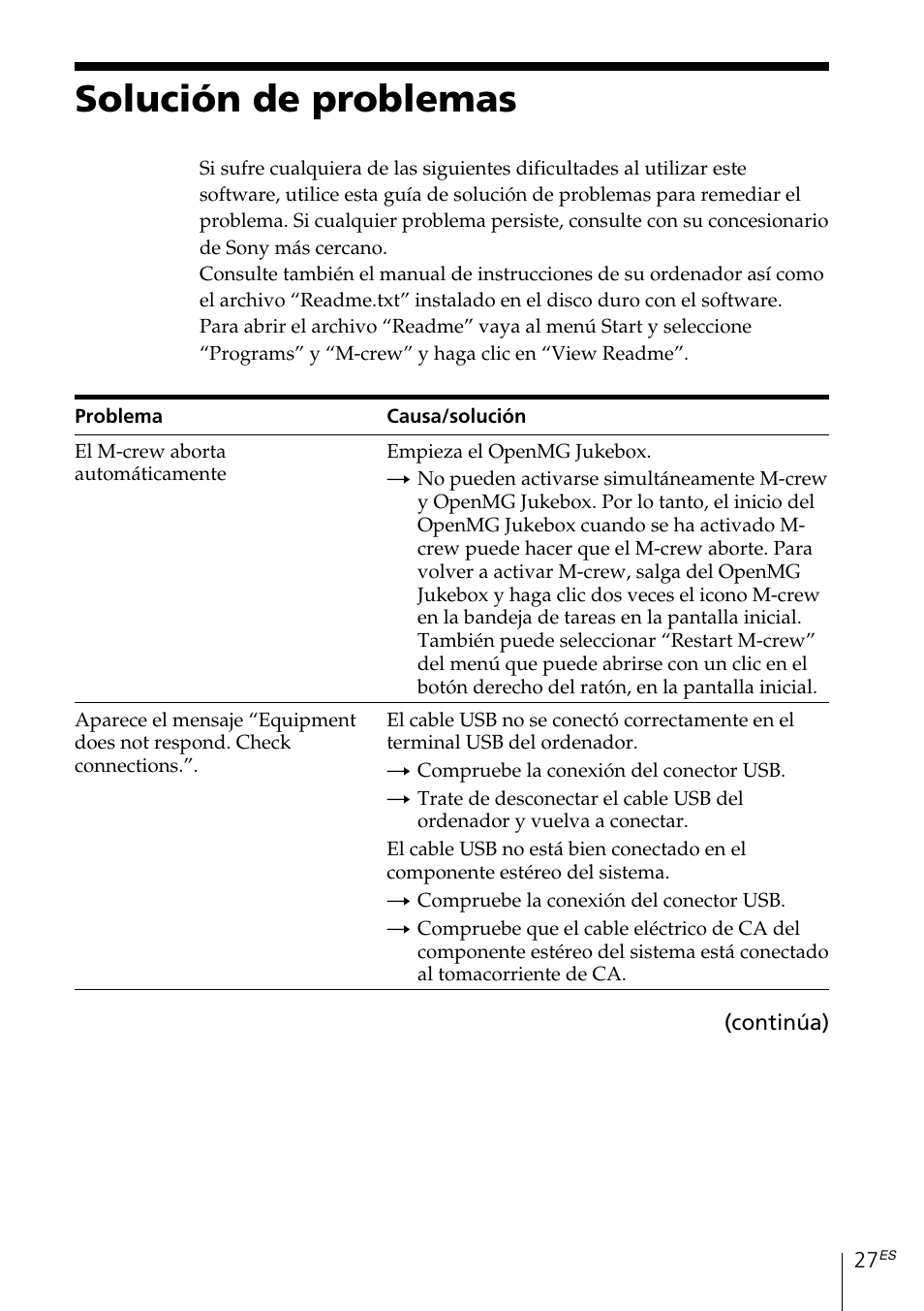 Solución de problemas | Sony MDS-PC3 User Manual | Page 111 / 254