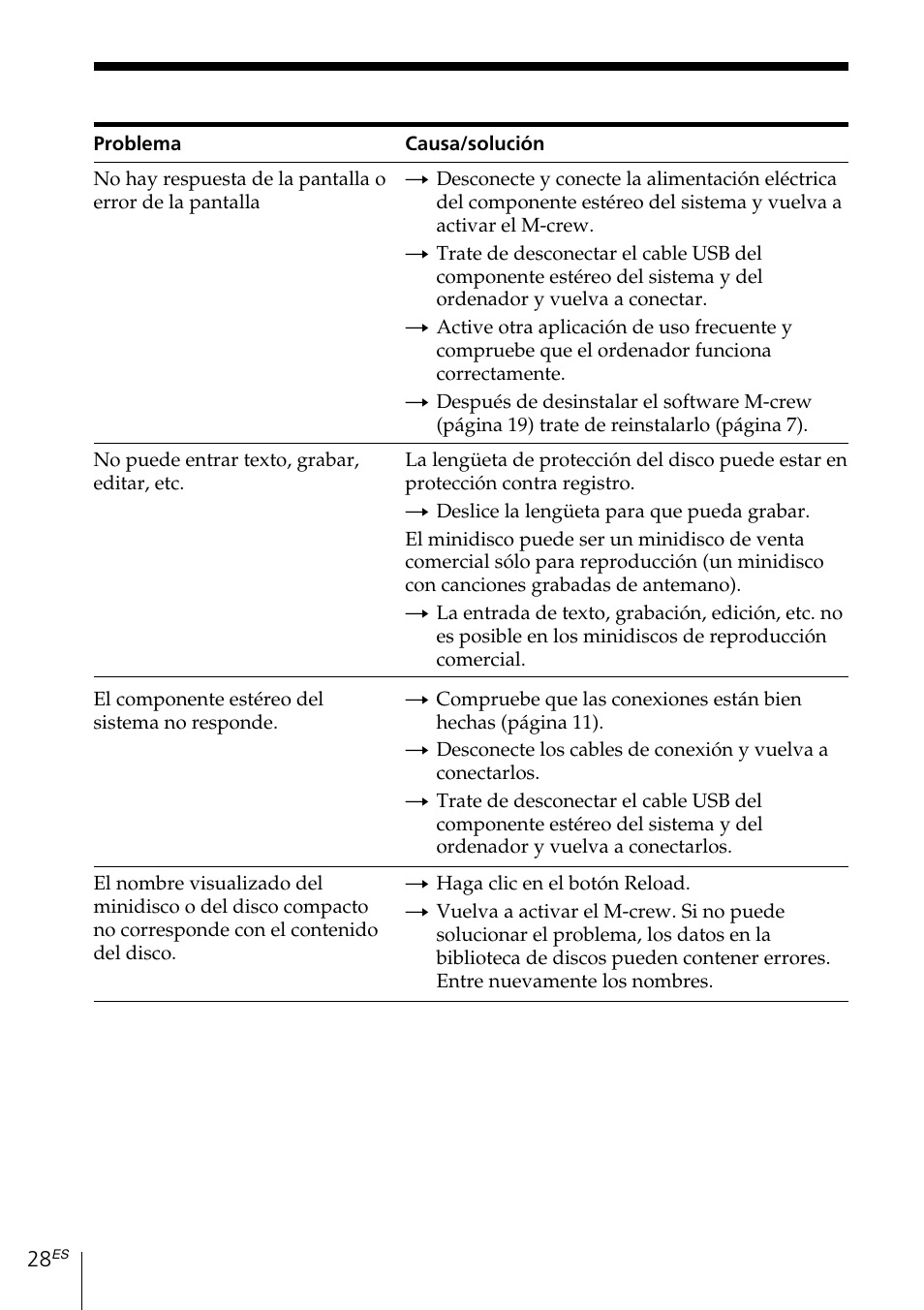 Sony MDS-PC3 User Manual | Page 112 / 254