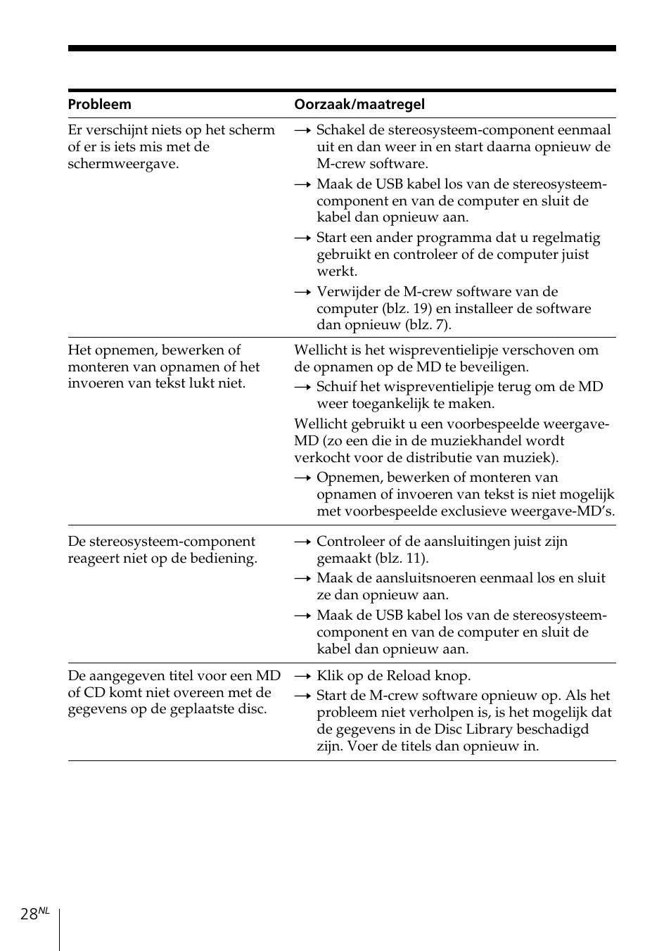 Sony MDS-PC3 User Manual | Page 140 / 254