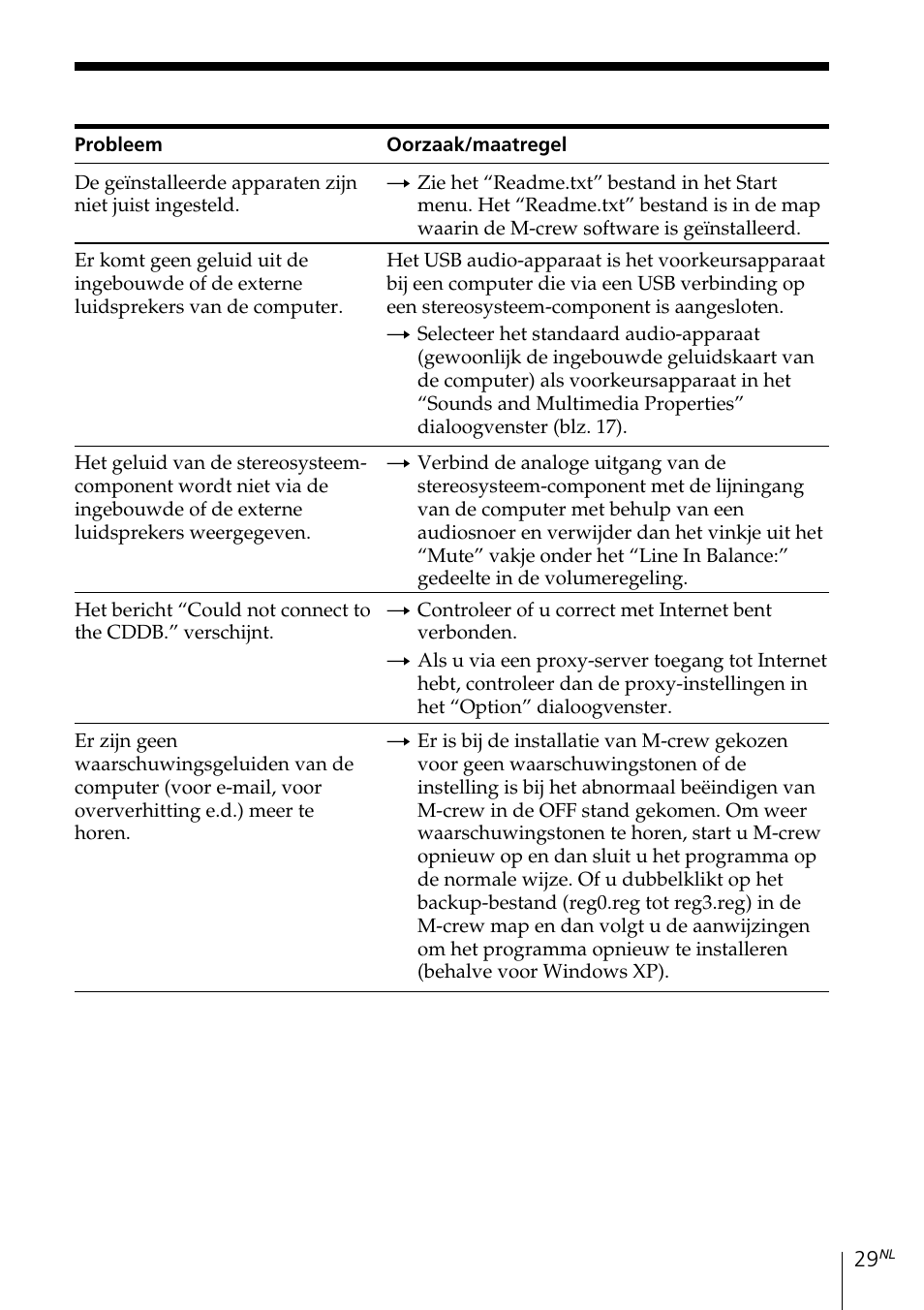 Sony MDS-PC3 User Manual | Page 141 / 254