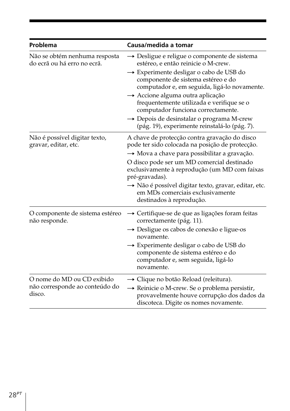 Sony MDS-PC3 User Manual | Page 224 / 254