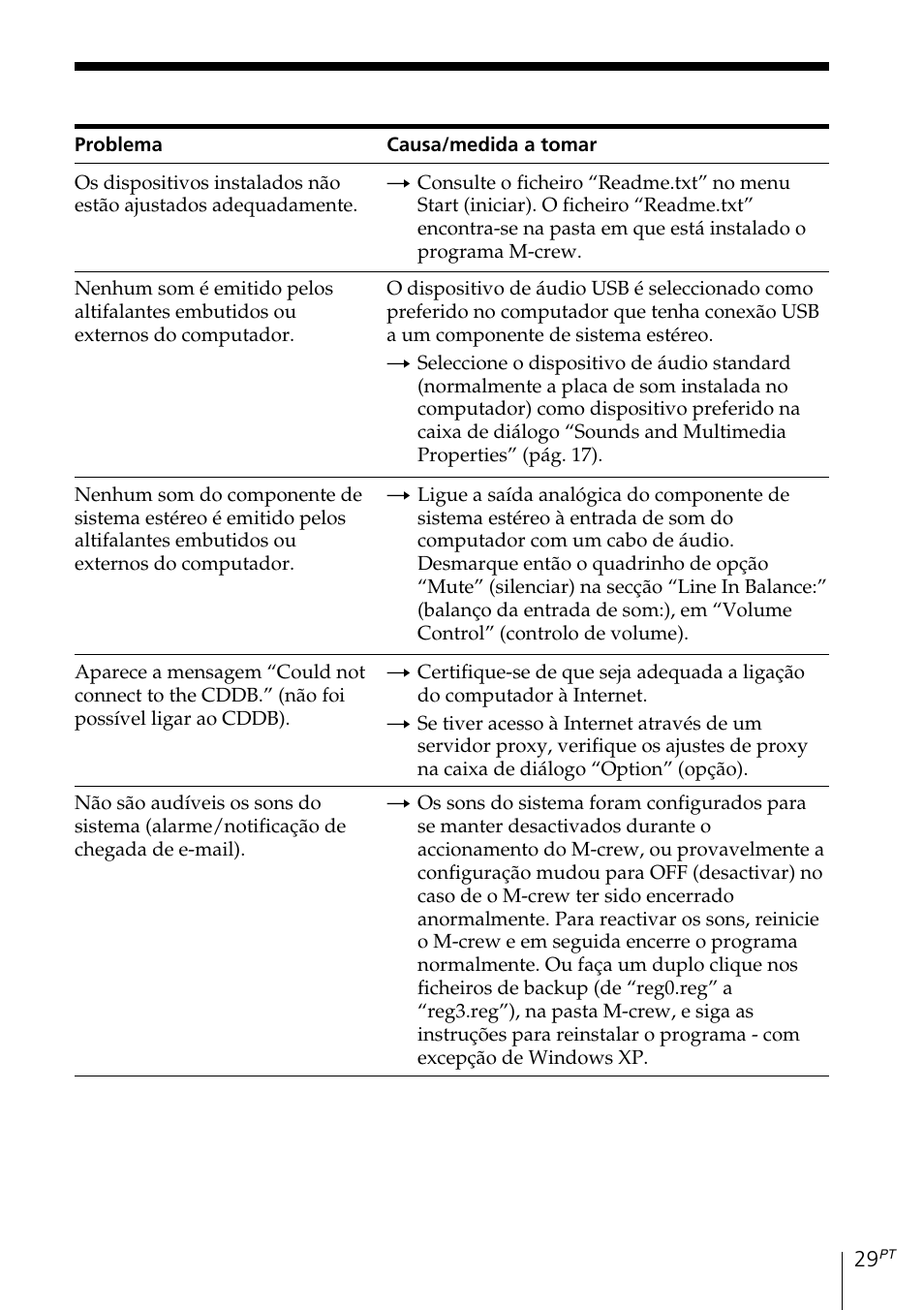 Sony MDS-PC3 User Manual | Page 225 / 254