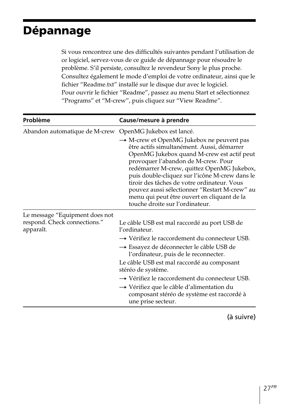 Dépannage | Sony MDS-PC3 User Manual | Page 55 / 254