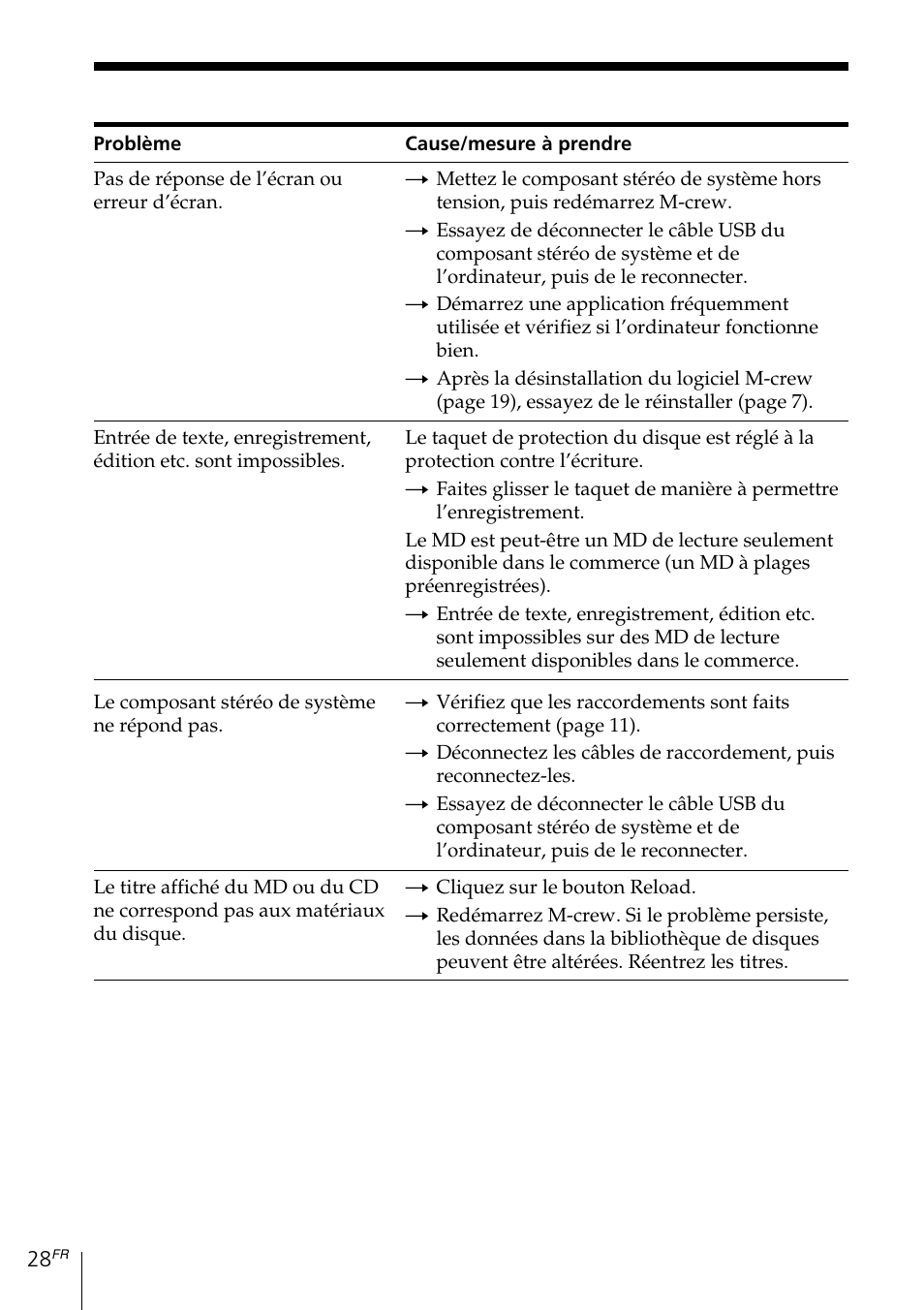 Sony MDS-PC3 User Manual | Page 56 / 254