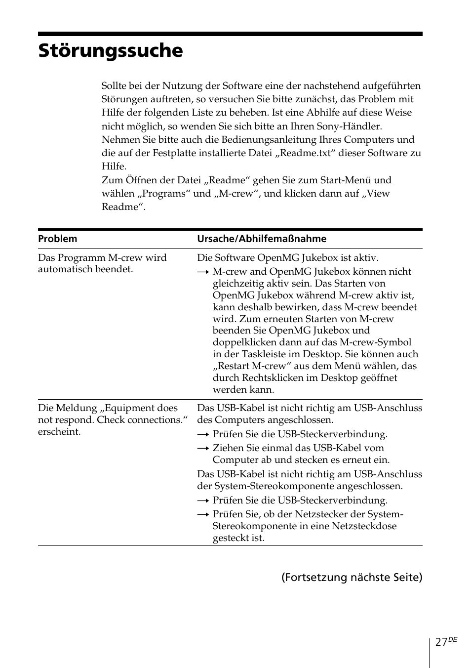 Störungssuche | Sony MDS-PC3 User Manual | Page 83 / 254