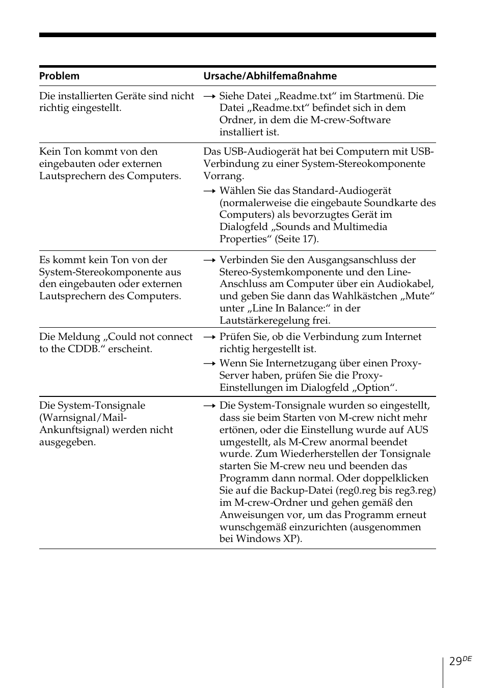 Sony MDS-PC3 User Manual | Page 85 / 254