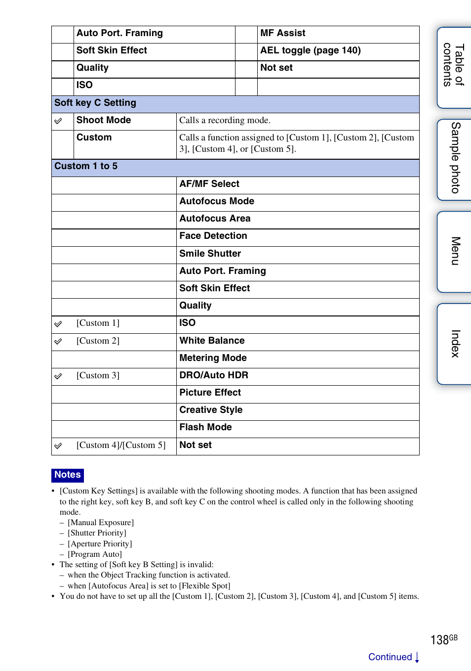 Sony NEX-F3 User Manual | Page 138 / 206
