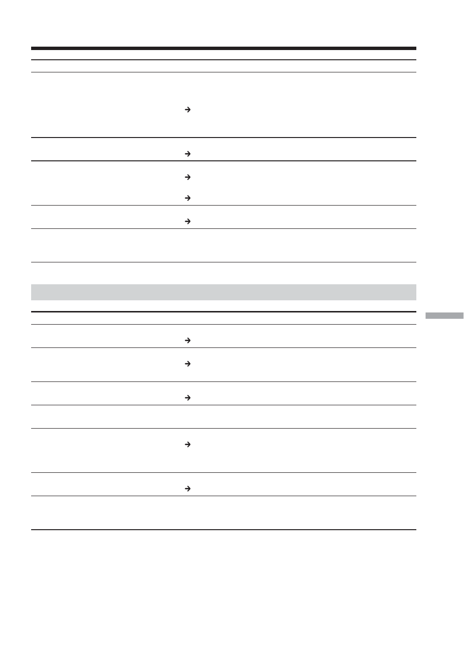 Types of trouble and how to correct trouble | Sony DCR-IP210 User Manual | Page 187 / 220