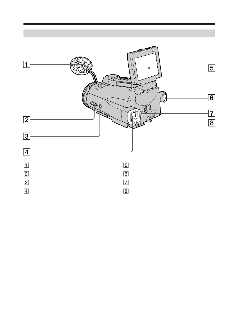 Quick reference, Identifying the parts and controls | Sony DCR-IP210 User Manual | Page 210 / 220