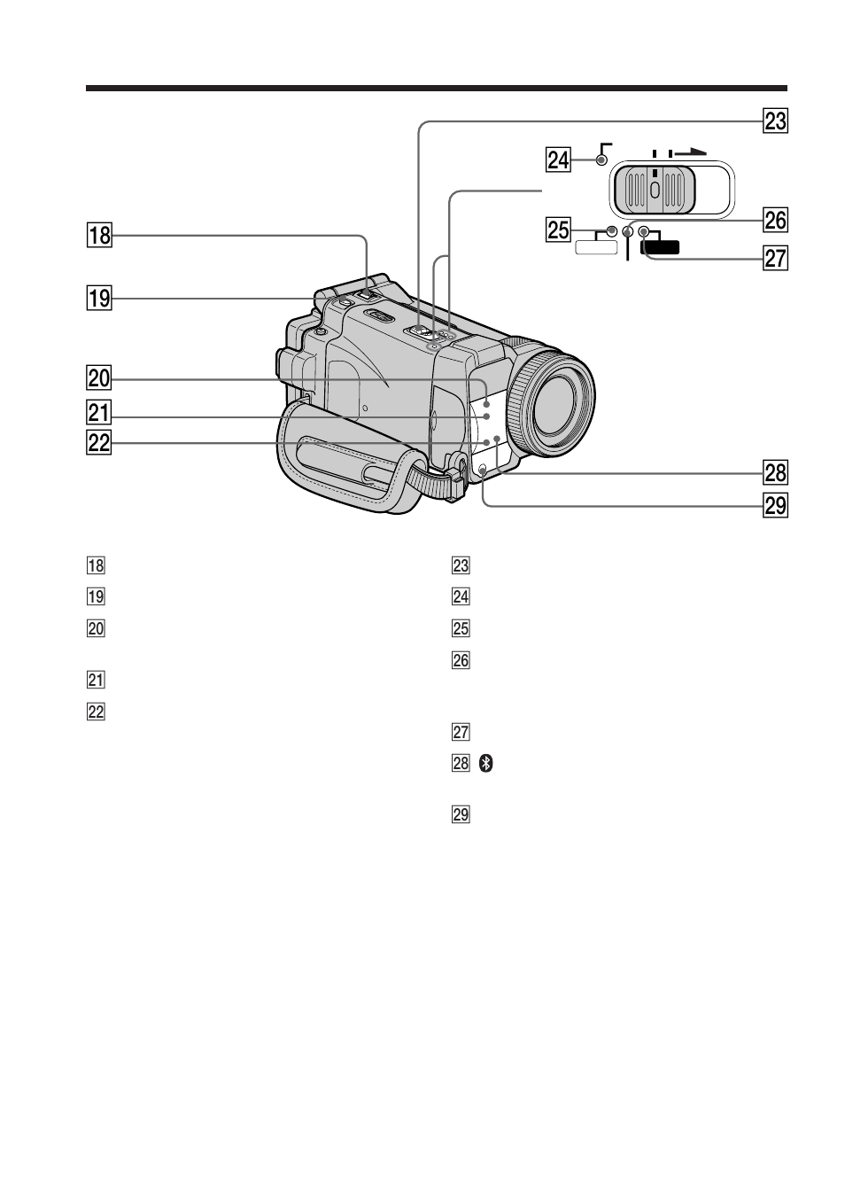 Ws wa wd wk wl qk ql w, Wh wf wg wj | Sony DCR-IP210 User Manual | Page 212 / 220